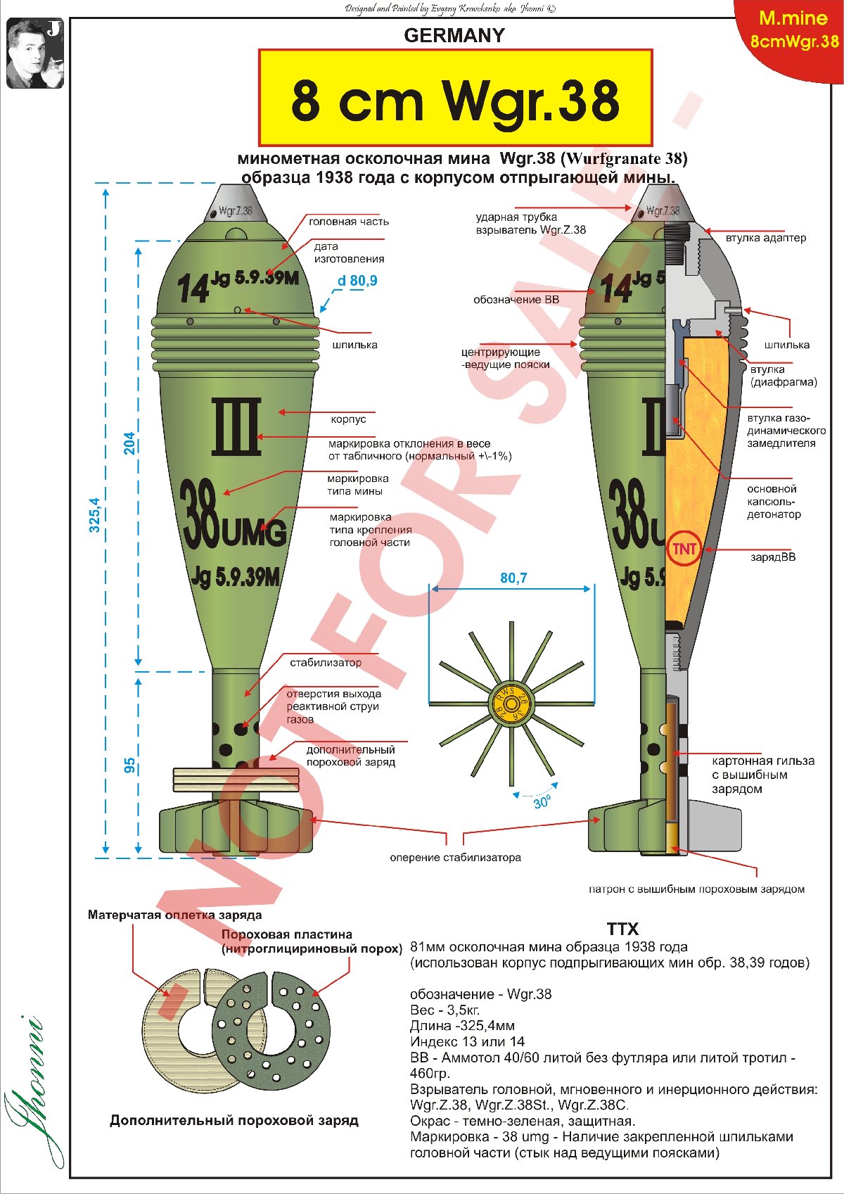 оружие рейха - Немецкая мина второй мировой