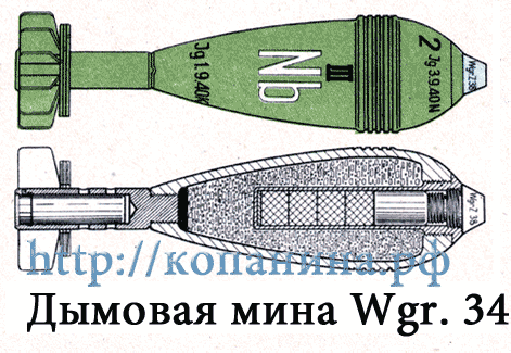 Немецкая дымовая минометная мина вермахта
