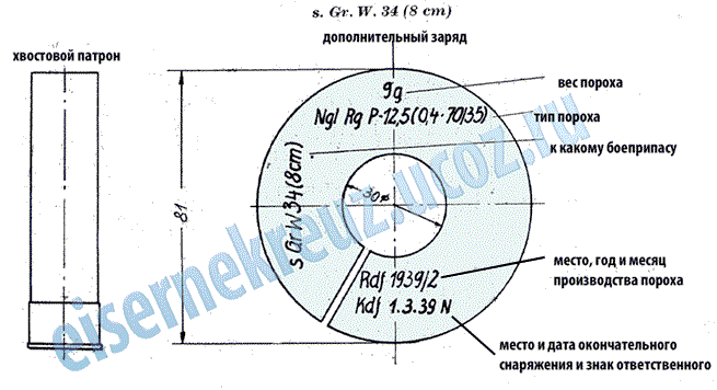 дополнительный заряд к минометной мине вермахта